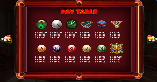 pool master paytable paytable