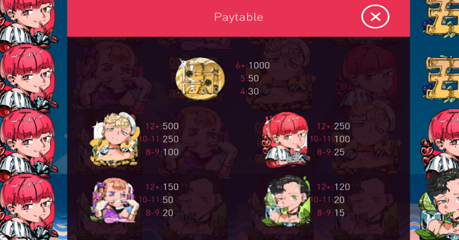 pop cop paytable 1 paytable