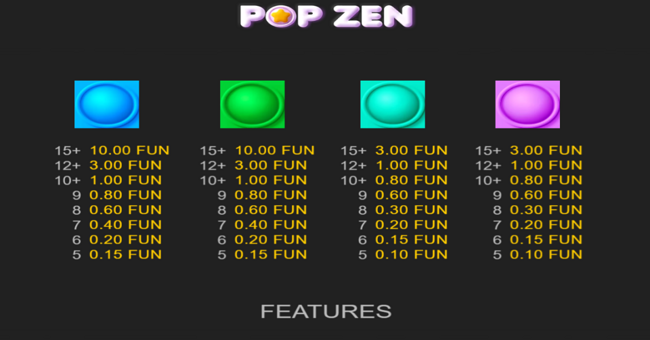 pop zen paytable 2 paytable