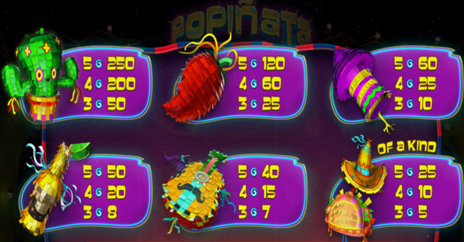 popinata paytable paytable