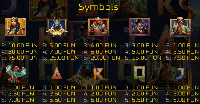 popiplay queen of the nile paytable 2 paytable