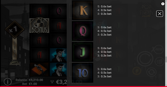 popnoir paytable 3 paytable