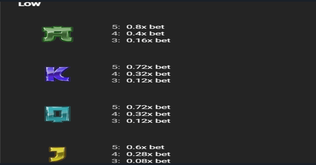 poprocks paytable 4 paytable