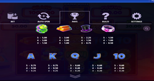 porkin rich paytable 1 paytable