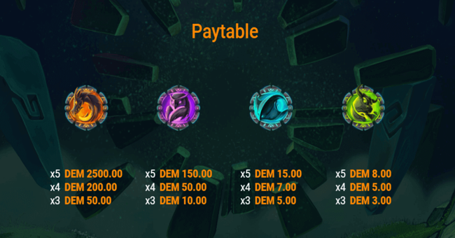 portal master paytable paytable