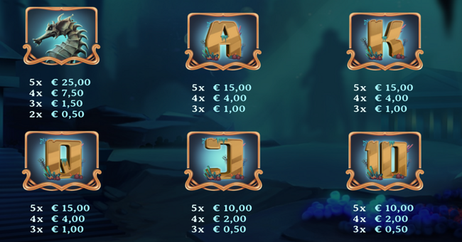 poseidon jackpot paytable 2 paytable