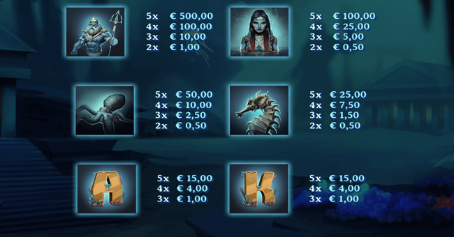 poseidon paytable paytable