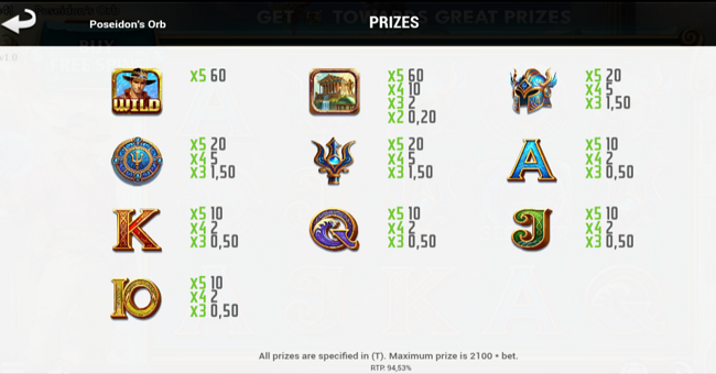 poseidons orb paytable paytable