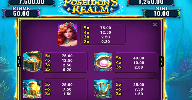 poseidons realm paytable 2 paytable