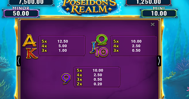 poseidons realm paytable 3 paytable