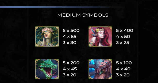 poseidons rising paytable 1 paytable