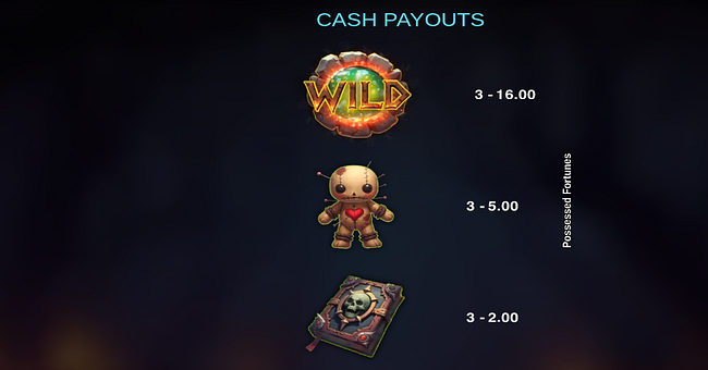 possessed fortunes paytable 1 paytable