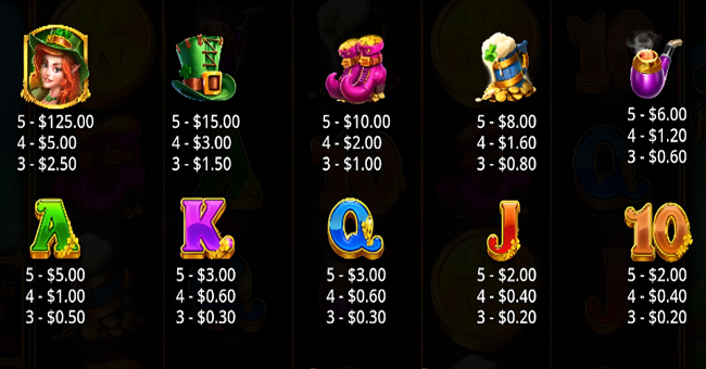 pot of fortune paytable2 paytable