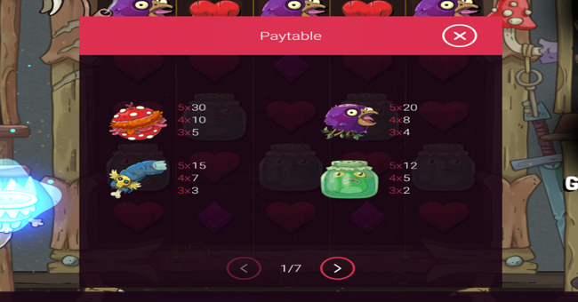 potion power paytable 1 paytable