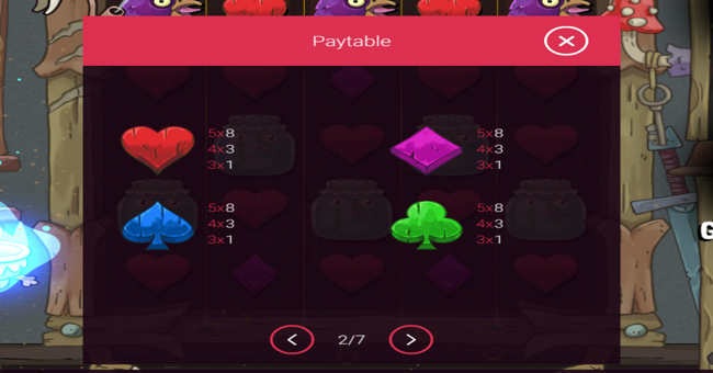 potion power paytable 2 paytable