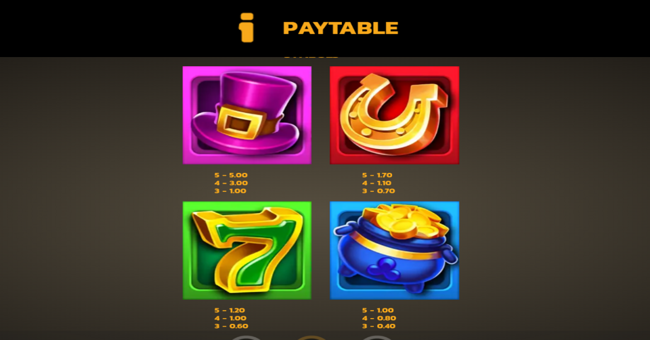 pots o loot paytable 1 paytable