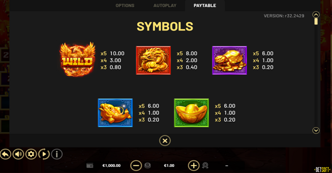 pots of great fortune hold and win paytable 1 paytable