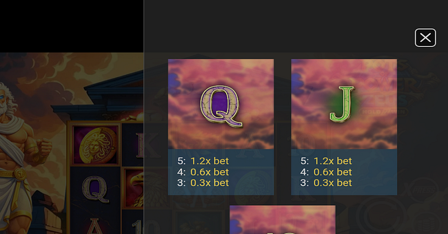 pots of power zeus paytable 5 paytable