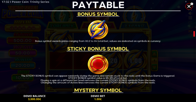 power coin trinity series paytable 1 paytable