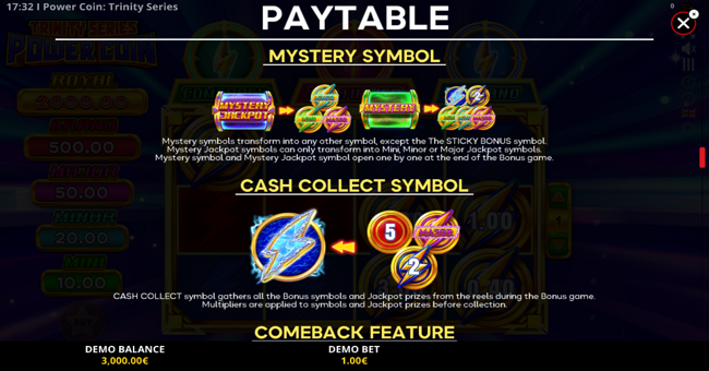 power coin trinity series paytable 2 paytable