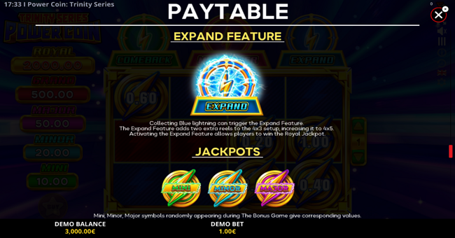 power coin trinity series paytable 4 paytable