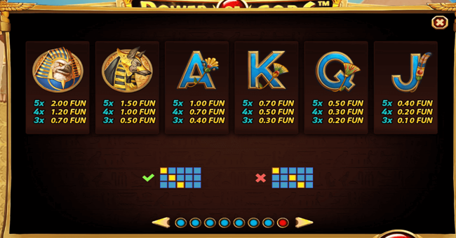 power gods of egypt paytable 2 paytable