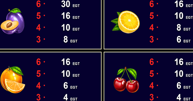 power hot paytable 2 paytable