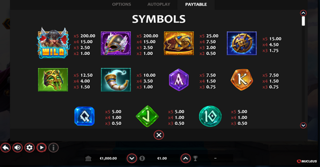 power of asgard hold and win paytable paytable