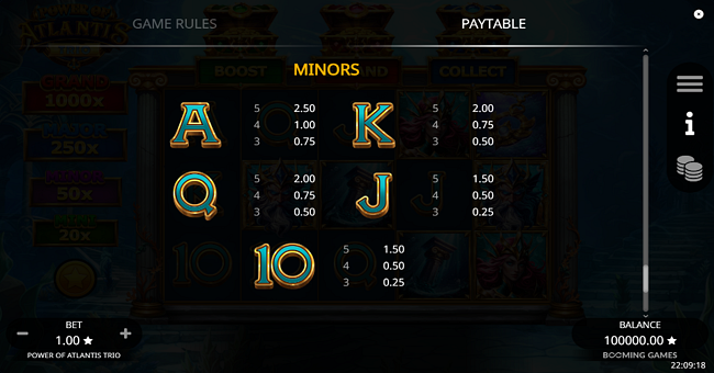 power of atlantis trio paytable 1 paytable
