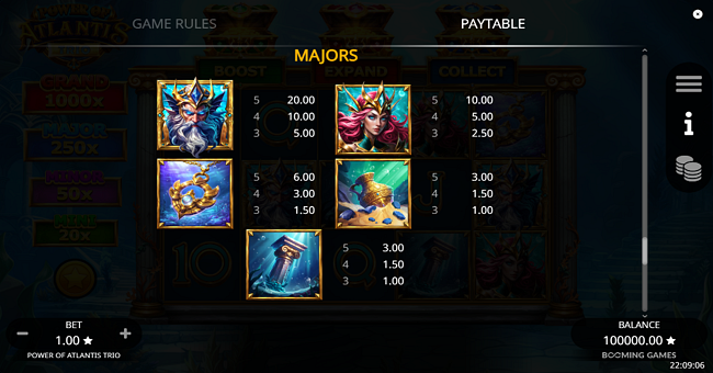 power of atlantis trio paytable 2 paytable
