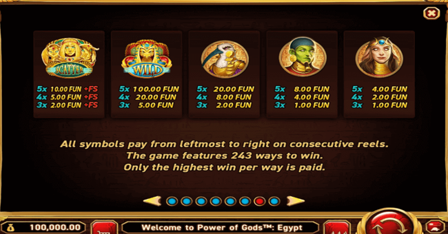 power of gods egypt paytable 1 paytable