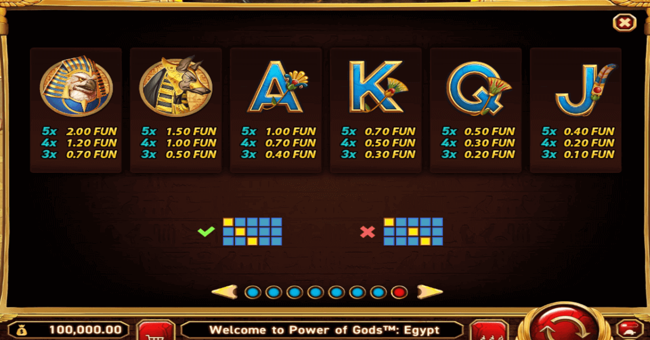 power of gods egypt paytable 2 paytable