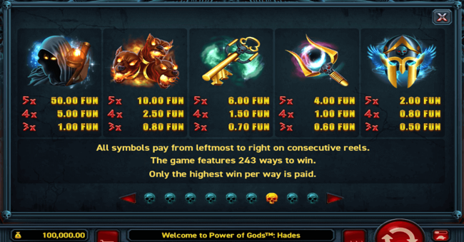 power of gods hades paytable 1 paytable