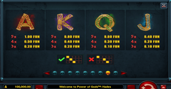 power of gods hades paytable 2 paytable