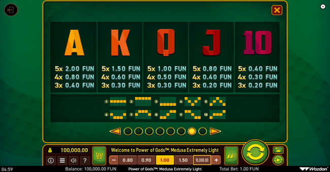 power of gods medusa extremely light paytable 2 paytable
