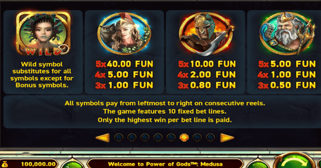 power of gods medusa paytable 1 paytable