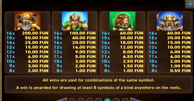 power of gods valhalla paytable 1 paytable