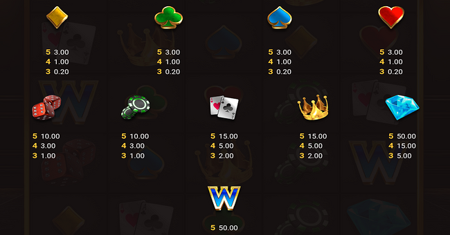 power of ten paytable paytable