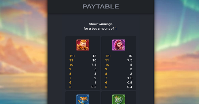 power of vikings paytable 1 paytable
