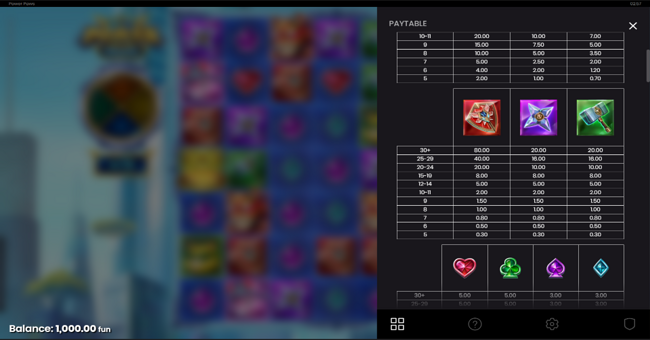 power paws paytable 2 paytable