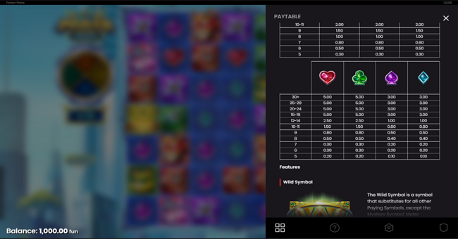power paws paytable 3 paytable