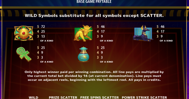 power strike egyptian riches paytable1 paytable