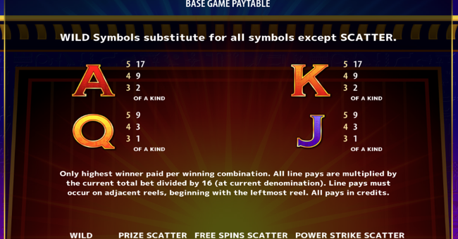 power strike egyptian riches paytable2 paytable