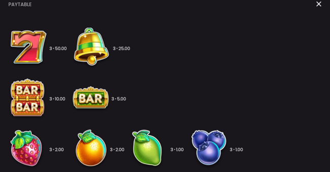 power vault paytable 2 paytable