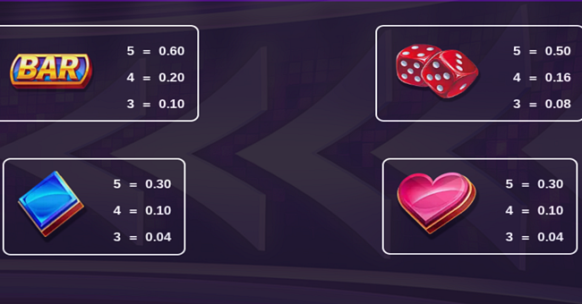 powerbucks mega stars ultra paytable 2 paytable