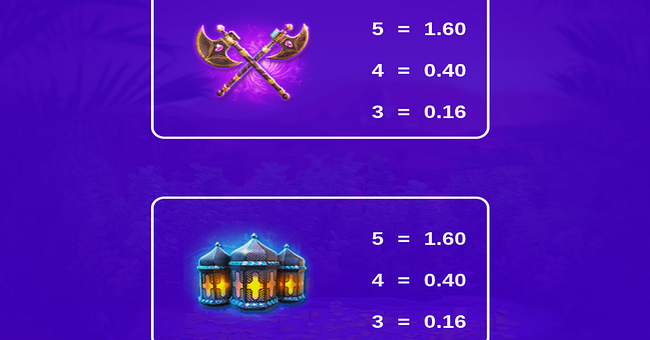 powerbucks mystery of the lamp treasure oasis paytable 2 paytable