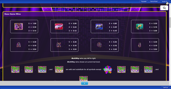 powerbucks wheel of fortune diamonds deluxe date night paytable paytable