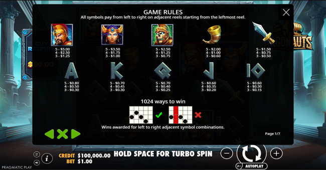 pragmatic play argonauts paytable paytable