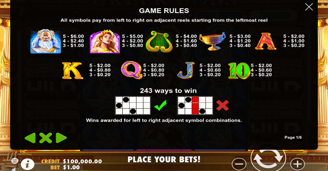 pragmatic play greek gods 1 paytable