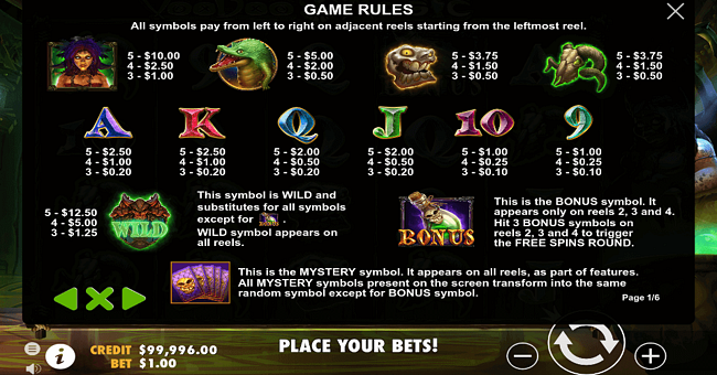 pragmatic play voodoo magic paytable paytable